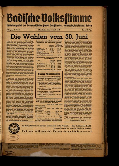 Zur Seitenansicht