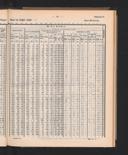 Seite 