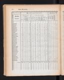 Seite 