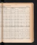 Seite 