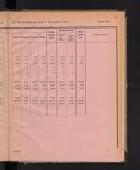 Seite 
