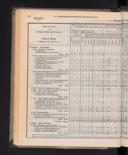Seite 