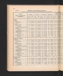 Seite 