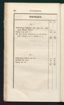Seite 
