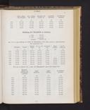 Seite 
