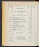 Seite 