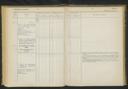 Seite 