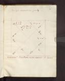 Seite 
