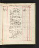 Seite 