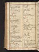 Seite 