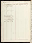 Seite 
