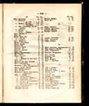 Seite 