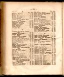 Seite 
