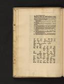Seite 