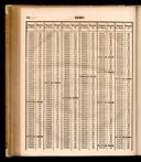 Seite 