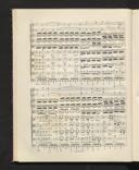 Seite 