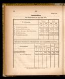 Seite 